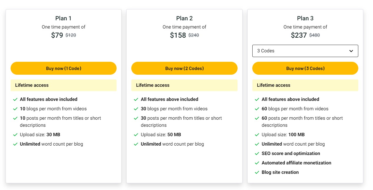 AppSumo Blogify Lifetime Deal, blogify review